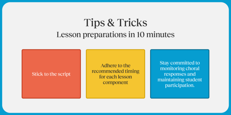 lesson plans tips and tricks infographic